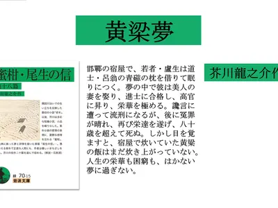 Cover Image of the Post