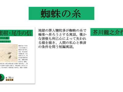Cover Image of the Post