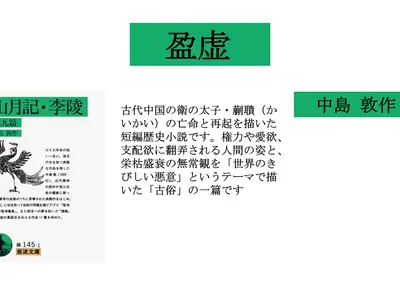 Cover Image of the Post