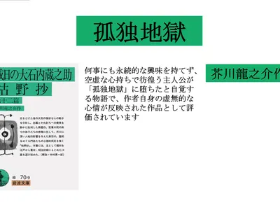 Cover Image of the Post