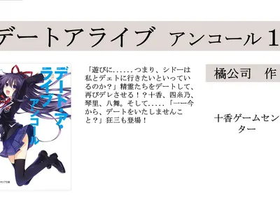 Cover Image of the Post