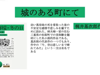 Cover Image of the Post