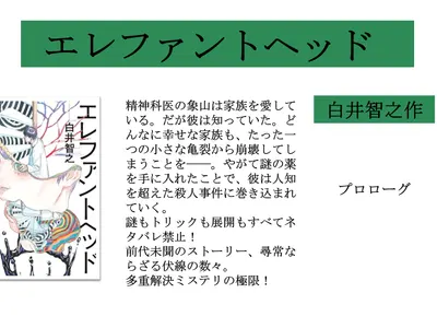 Cover Image of the Post