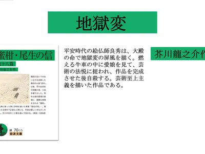 Cover Image of the Post