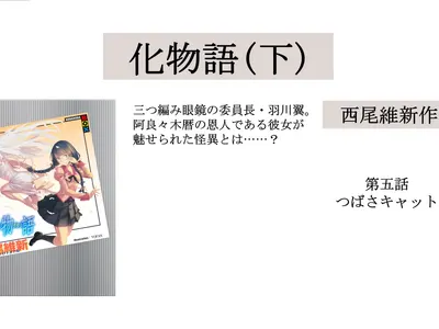 Cover Image of the Post