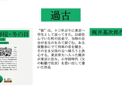 Cover Image of the Post