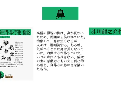 Cover Image of the Post