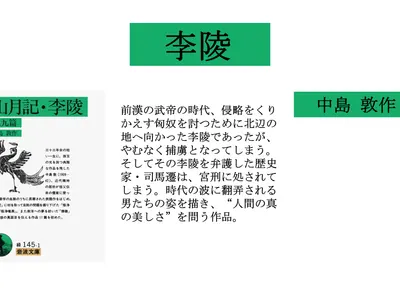Cover Image of the Post