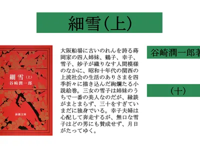 Cover Image of the Post