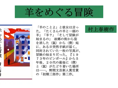 Cover Image of the Post