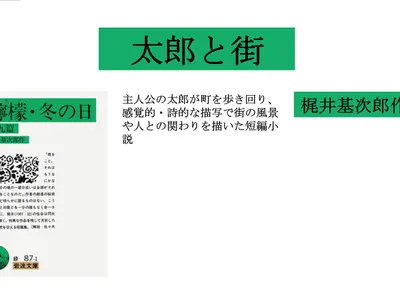 Cover Image of the Post