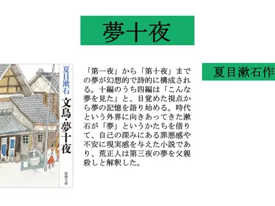 Cover Image of the Post
