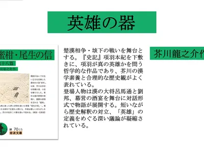 Cover Image of the Post