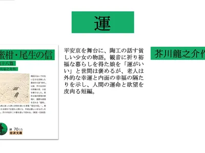 Cover Image of the Post