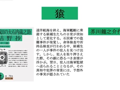 Cover Image of the Post