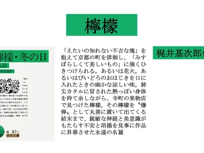 Cover Image of the Post