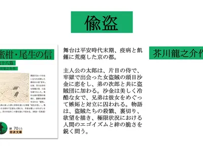 Cover Image of the Post