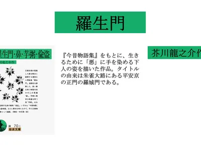 Cover Image of the Post