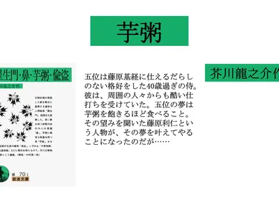 Cover Image of the Post