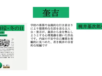 Cover Image of the Post