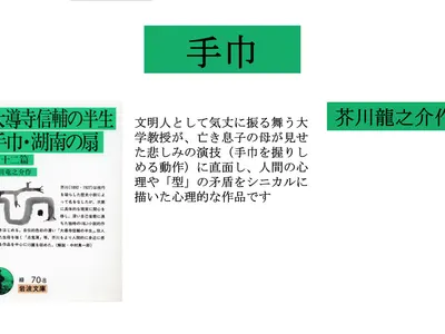 Cover Image of the Post