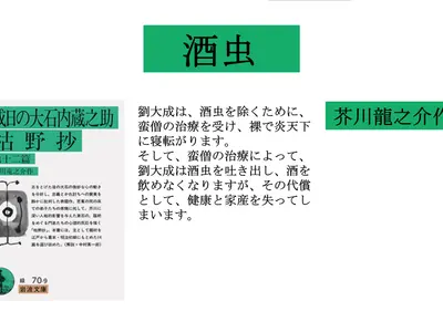 Cover Image of the Post