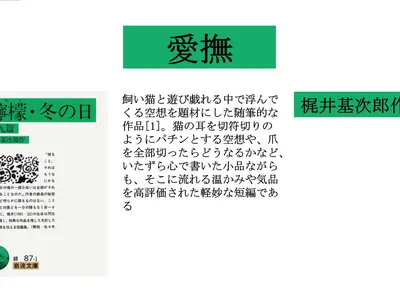 Cover Image of the Post