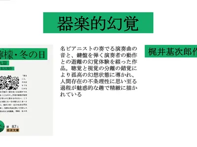 Cover Image of the Post