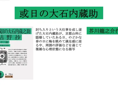 Cover Image of the Post