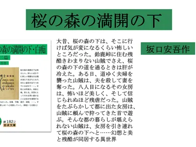 Cover Image of the Post