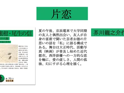 Cover Image of the Post