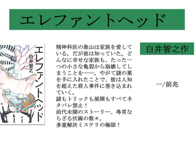 Cover Image of the Post